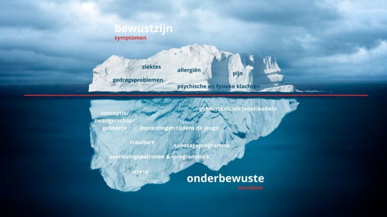 Zelfgenezing Online Biologisch Decoderen 1 768x432